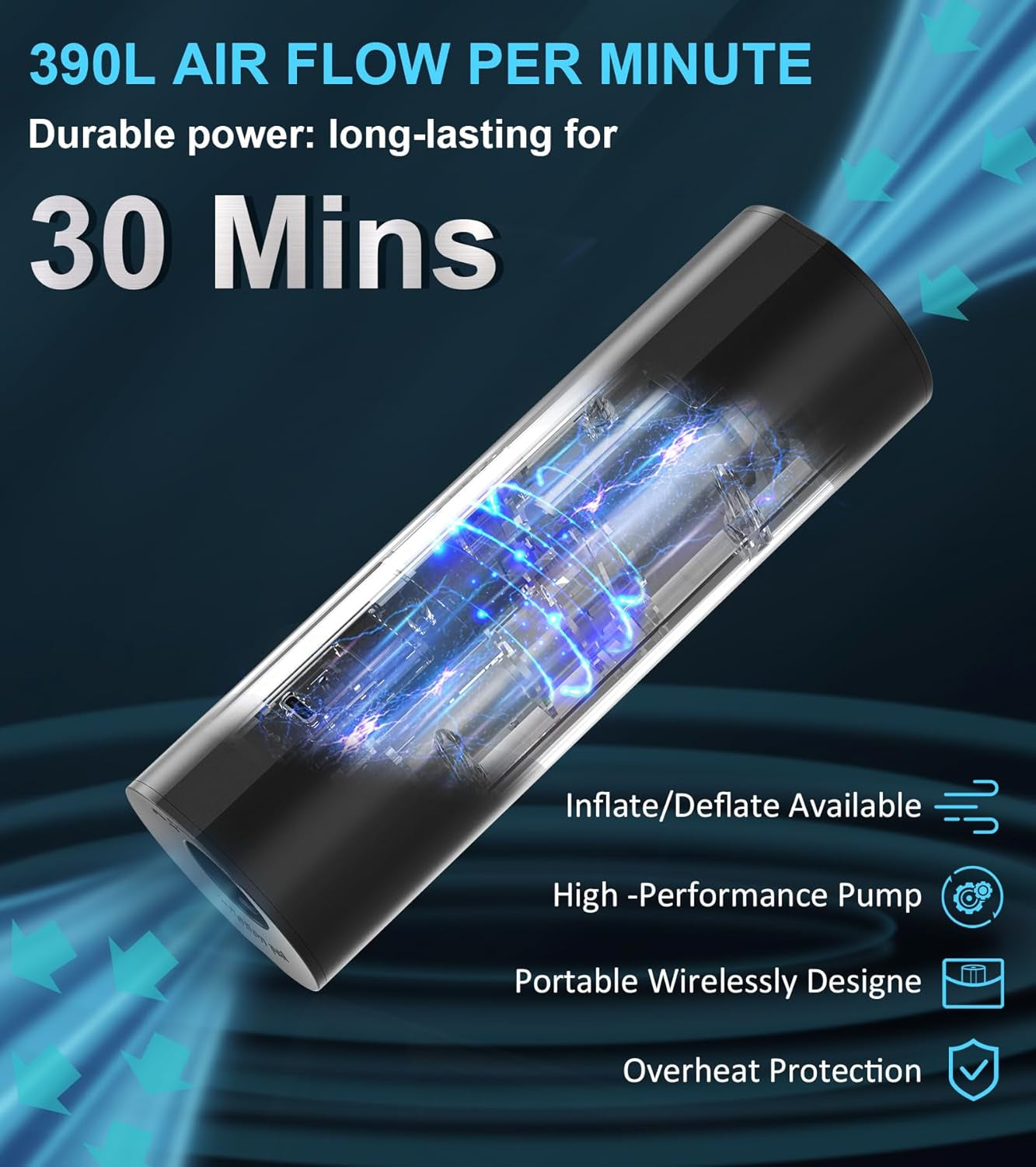 Electric Air Pump for Pool Inflatables, Quick-Fill Air Mattress Pump, Rechargeable Battery Powered Cordless Portable Air Pump, Inflator Pump for Air Mattress Bed, Pool Floats Toys, Yoga Ball