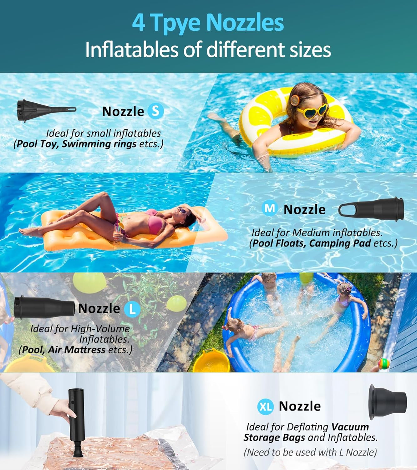 Electric Air Pump for Pool Inflatables, Quick-Fill Air Mattress Pump, Rechargeable Battery Powered Cordless Portable Air Pump, Inflator Pump for Air Mattress Bed, Pool Floats Toys, Yoga Ball